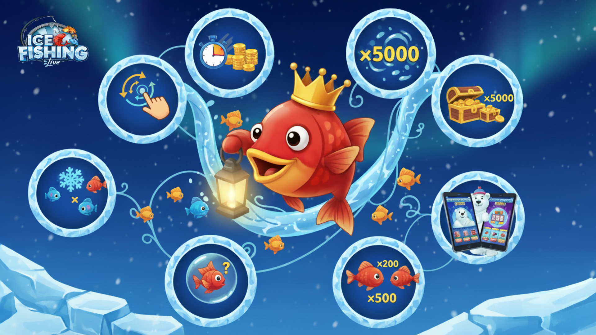 ice-fishing-max-win-gains